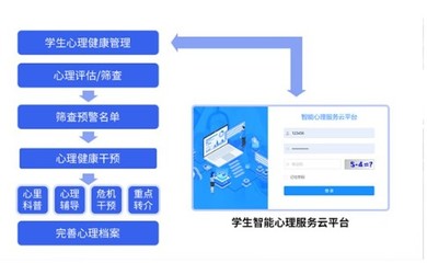 守護心靈陽光 新時代學生心理健康工作的系統化建設